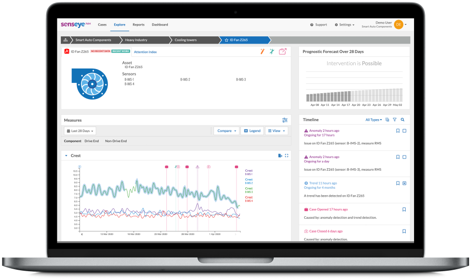 screenshot of Senseye PdM
